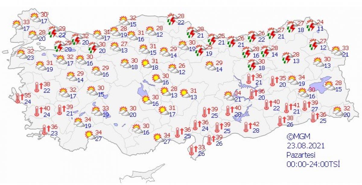 Bazı bölgeler için kuvvetli sağanak yağış uyarısı