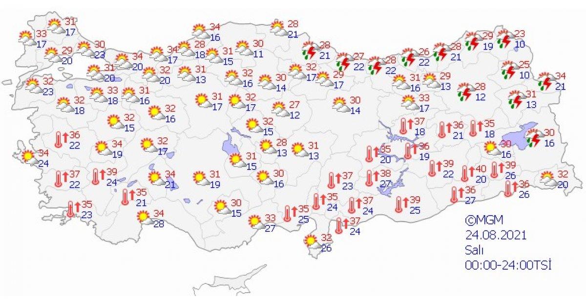 Bazı bölgeler için kuvvetli sağanak yağış uyarısı