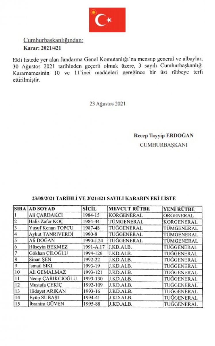 Jandarma Genel Komutanlığı'nda atamalar Resmi Gazete'de yayınlandı