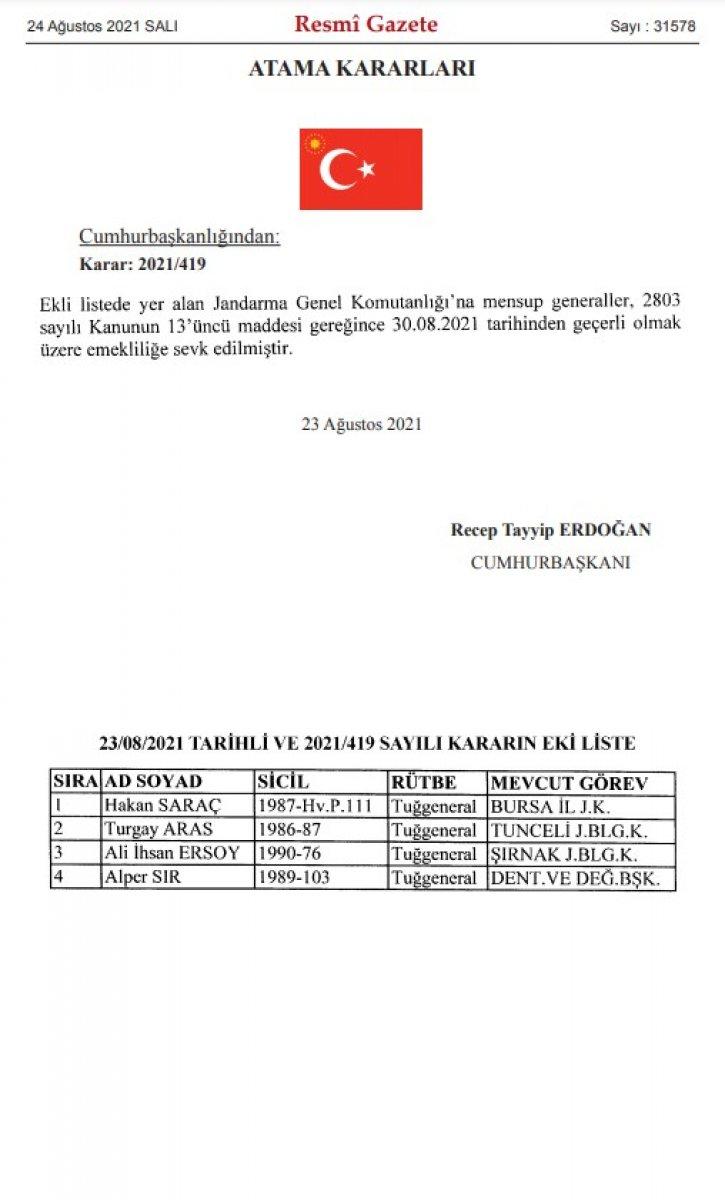 Jandarma Genel Komutanlığı'nda atamalar Resmi Gazete'de yayınlandı