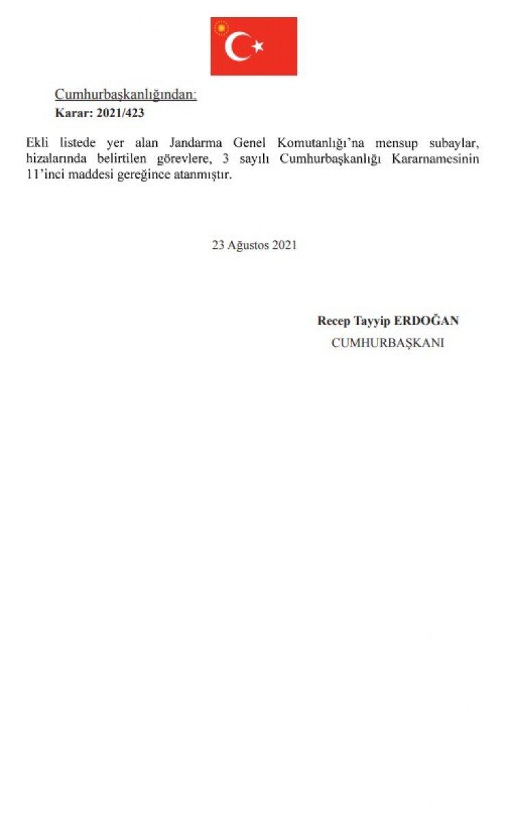Jandarma Genel Komutanlığı'nda atamalar Resmi Gazete'de yayınlandı