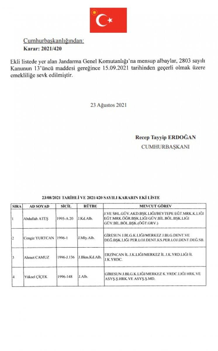 Jandarma Genel Komutanlığı'nda atamalar Resmi Gazete'de yayınlandı