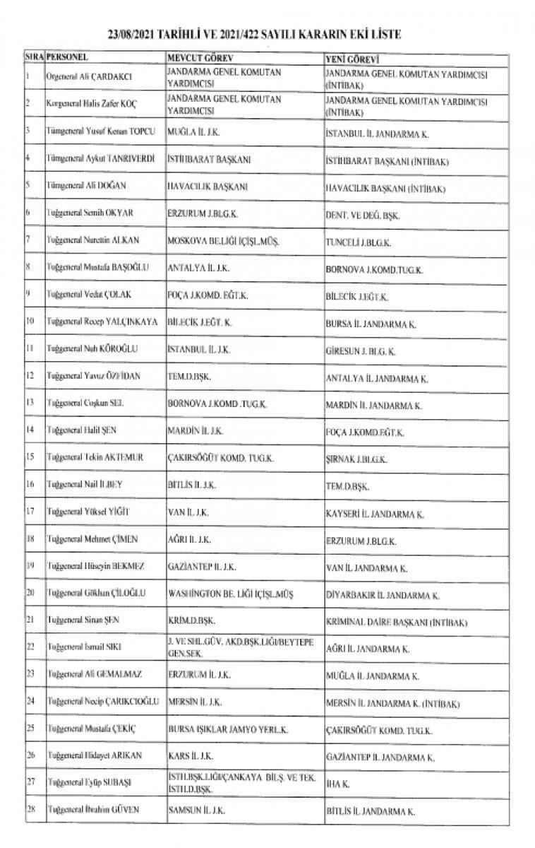 FETÖ'nün hedef gösterdiği isme terörle mücadelede kritik görev