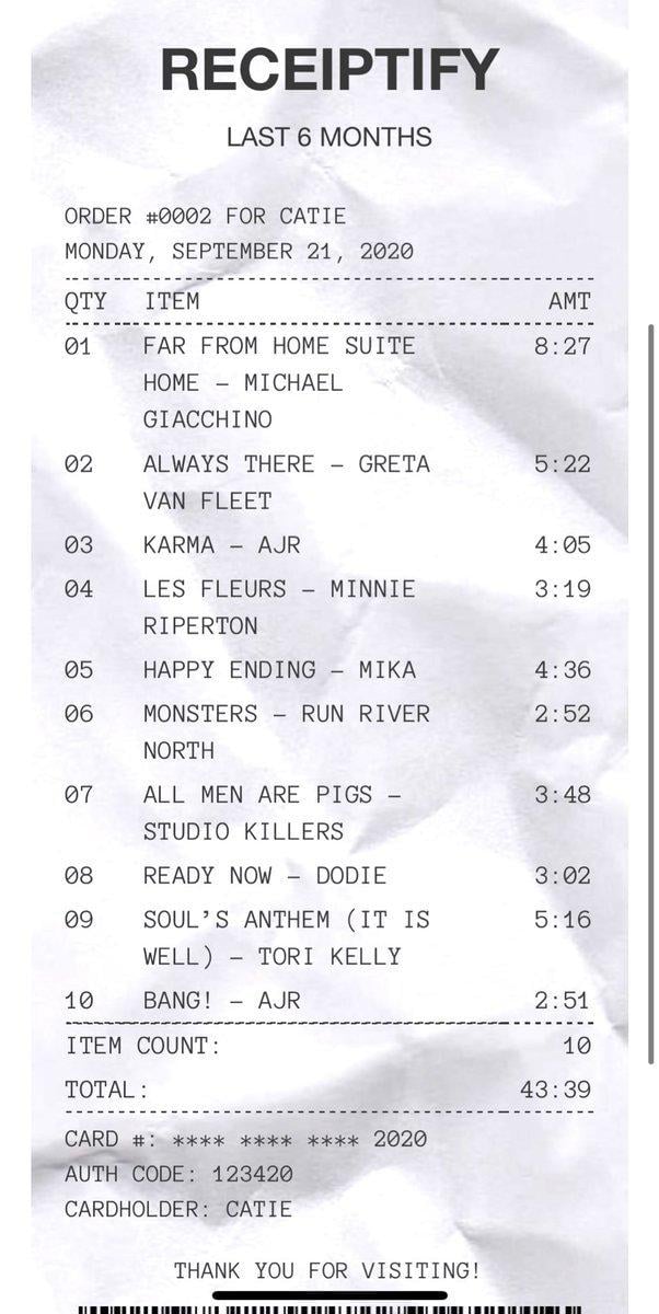 Müzik fişinizi oluşturun: Receiptify nedir, nasıl kullanılır?