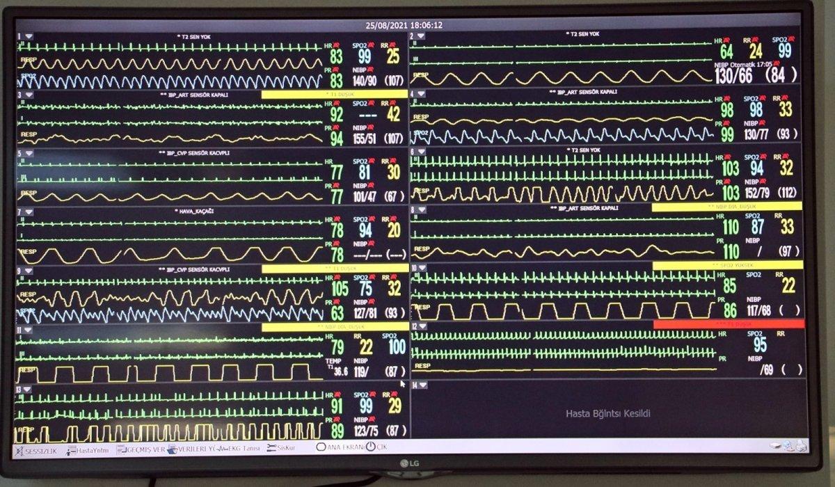 Tam aşılı gençlerde yoğun bakım oranı sıfır