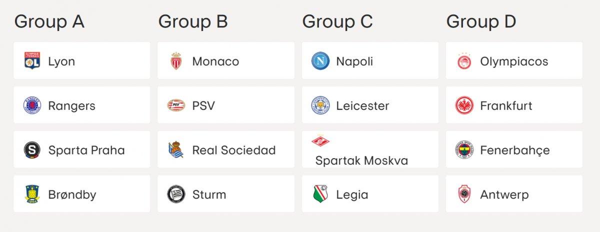 Avrupa Ligi'nde temsilcilerimizin rakipleri