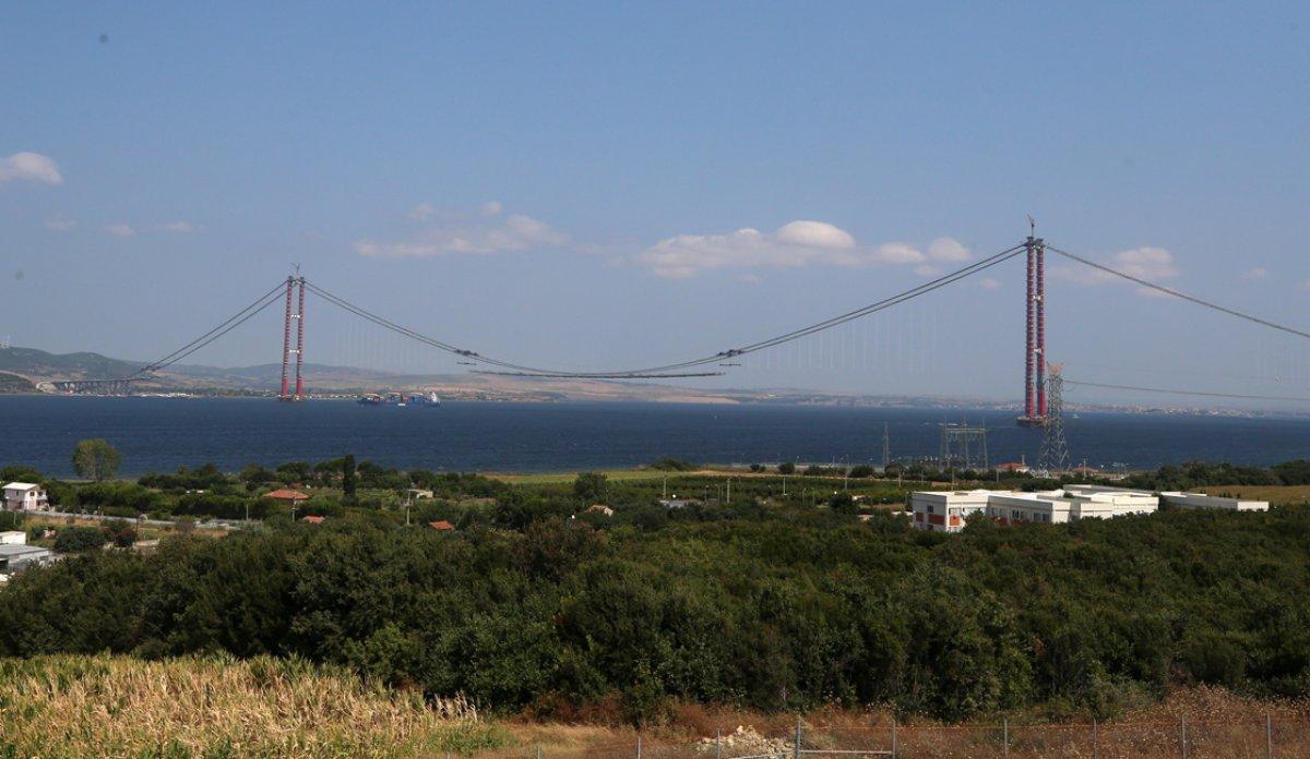 Dev yatırımlar istihdam sağladı