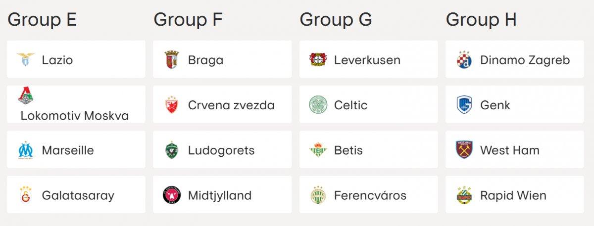 Avrupa Ligi'nde temsilcilerimizin rakipleri