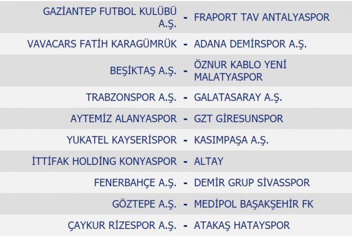 Süper Lig'de 3. hafta puan durumu