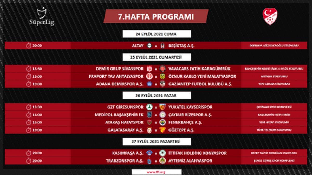 Süper Lig'de 4 ile 16.hafta arası programı açıklandı