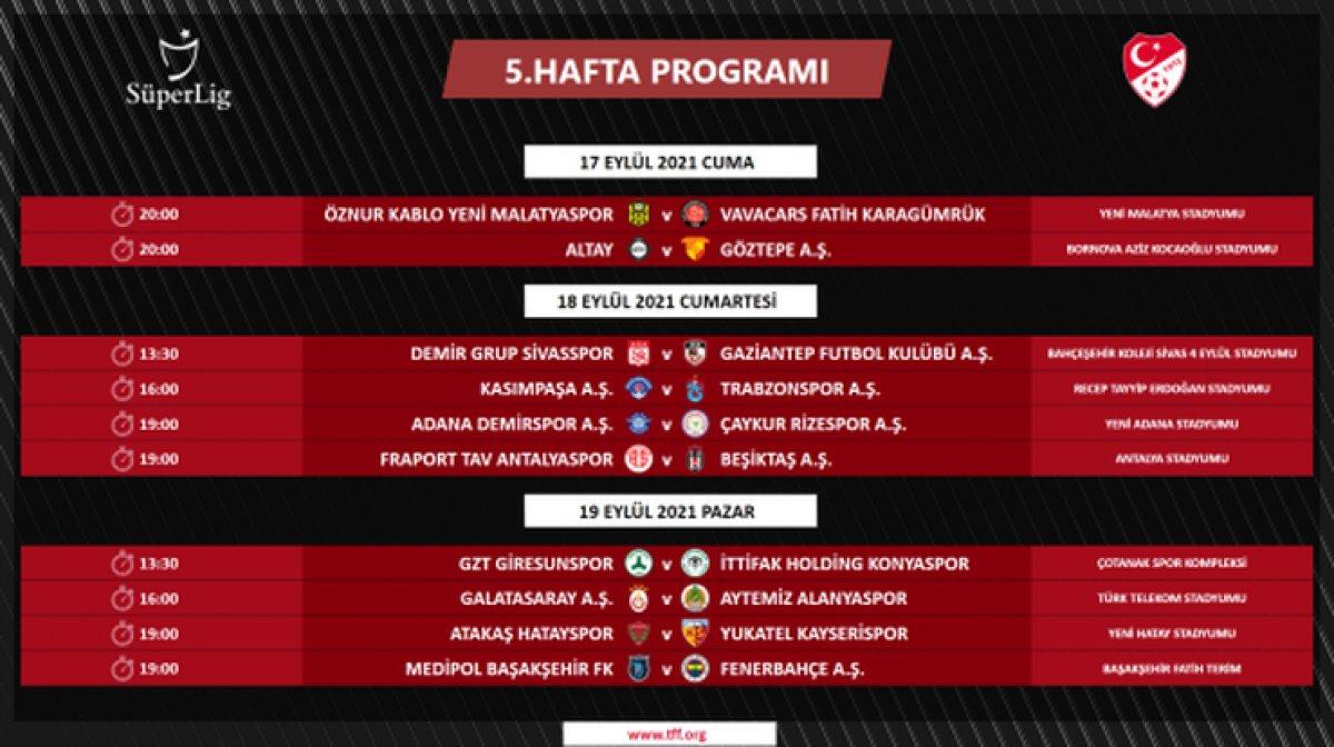 Süper Lig'de 4 ile 16.hafta arası programı açıklandı