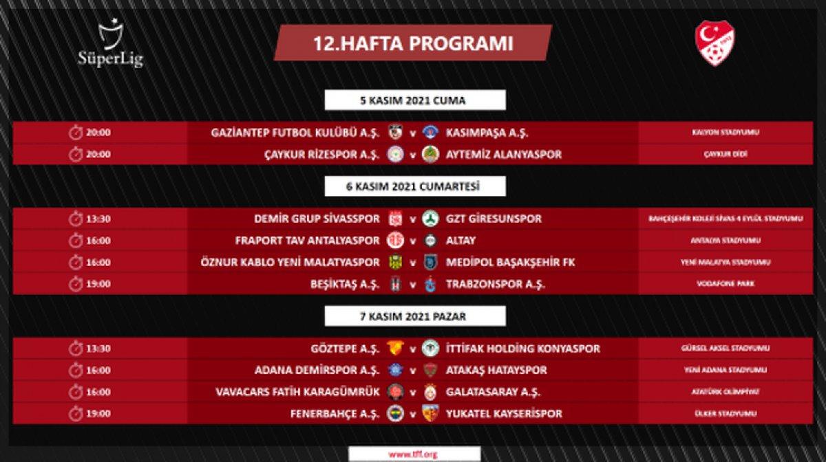 Süper Lig'de 4 ile 16.hafta arası programı açıklandı