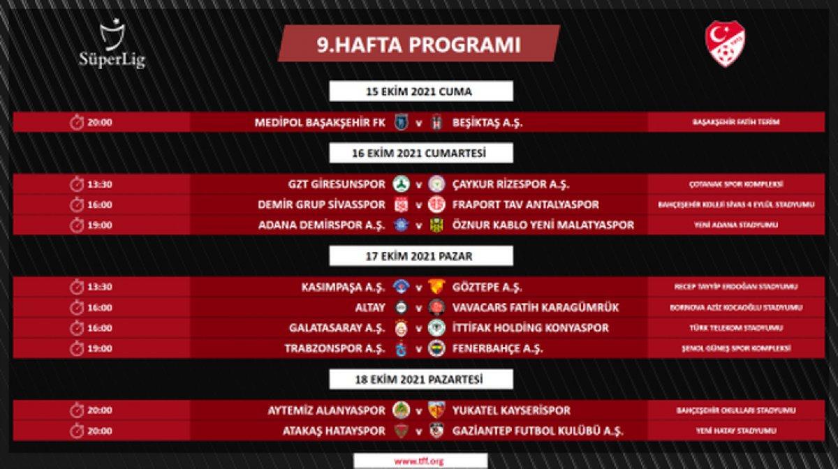 Süper Lig'de 4 ile 16.hafta arası programı açıklandı