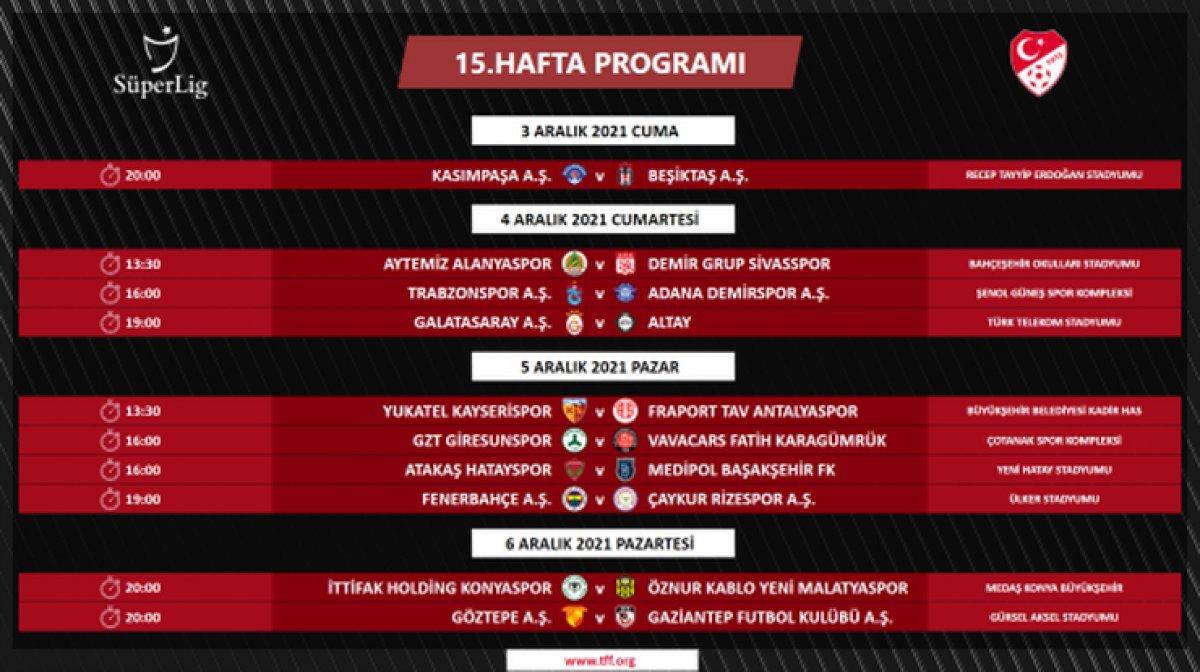 Süper Lig'de 4 ile 16.hafta arası programı açıklandı