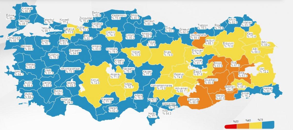 Fahrettin Koca: Gaziantep mavi oldu