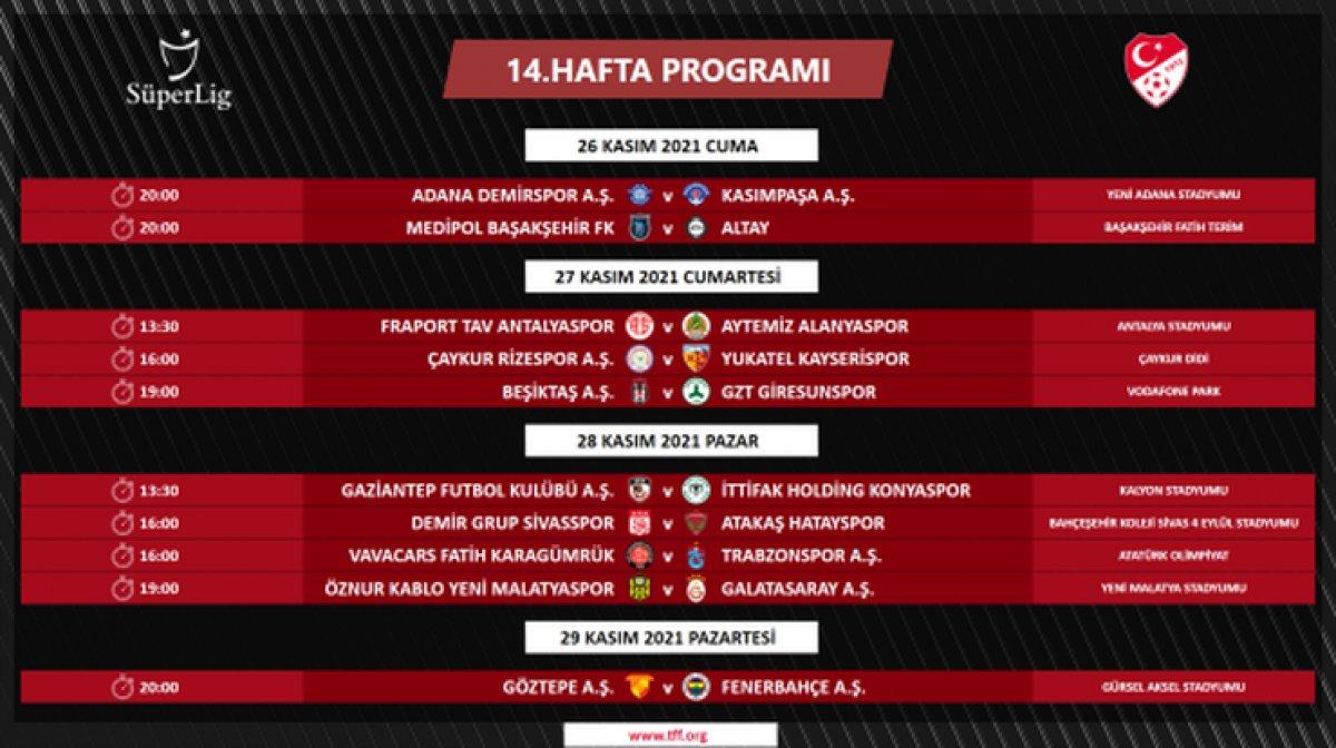 Süper Lig'de 4 ile 16.hafta arası programı açıklandı