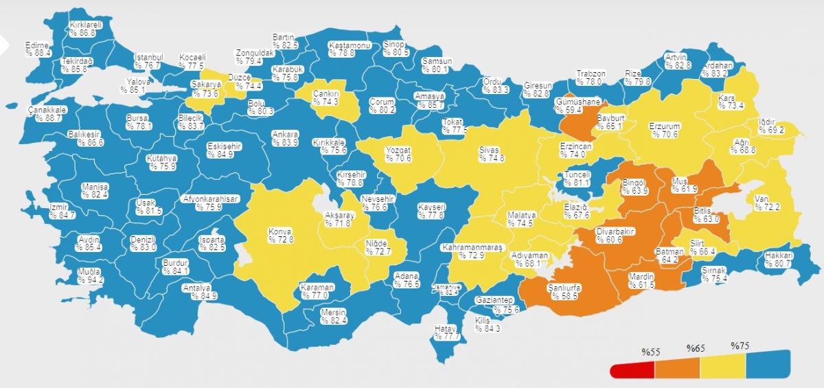 Türkiye'de uygulanan aşı dozu miktarı 95 milyonu geçti