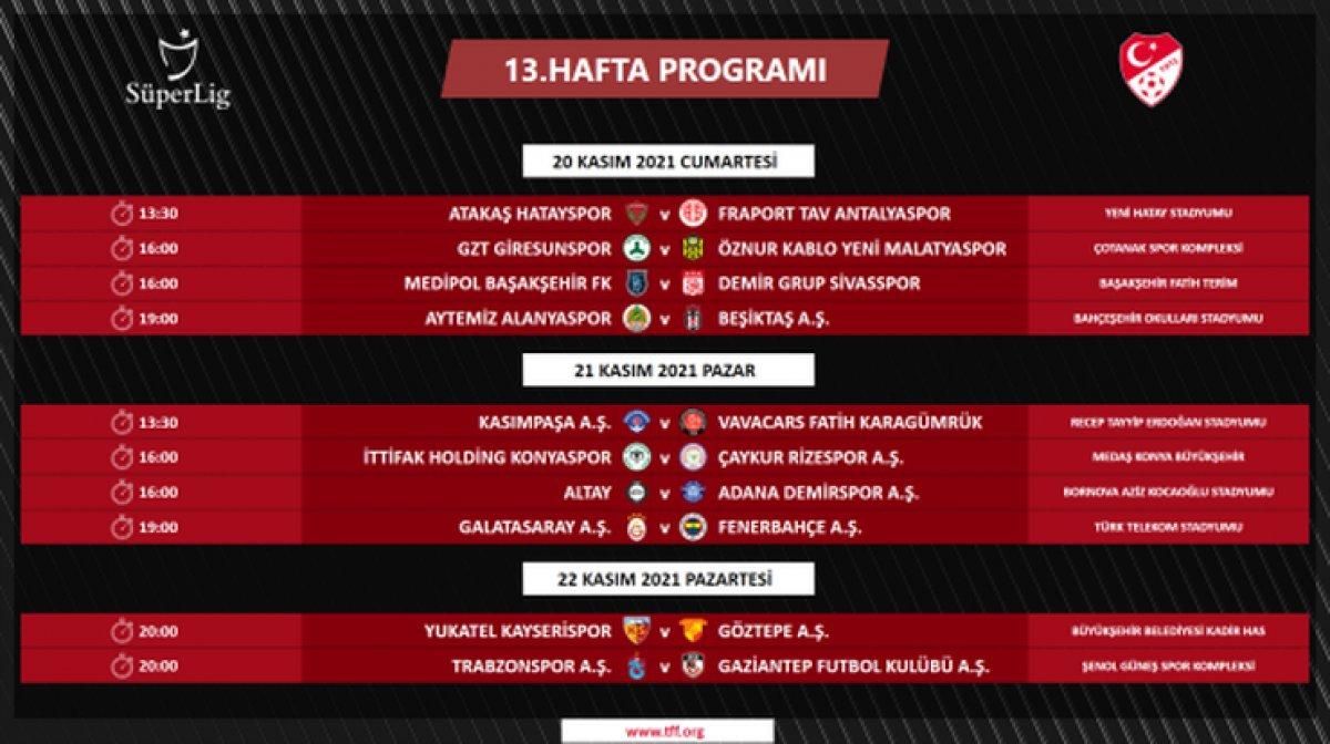 Süper Lig'de 4 ile 16.hafta arası programı açıklandı