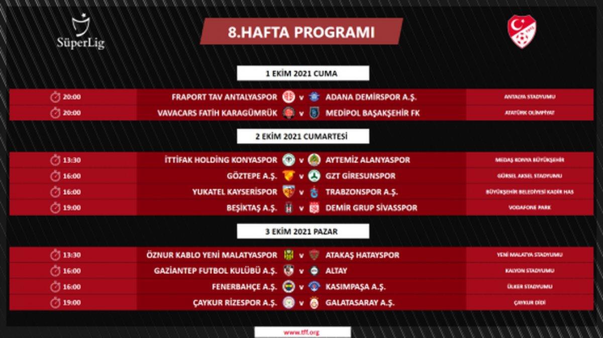 Süper Lig'de 4 ile 16.hafta arası programı açıklandı