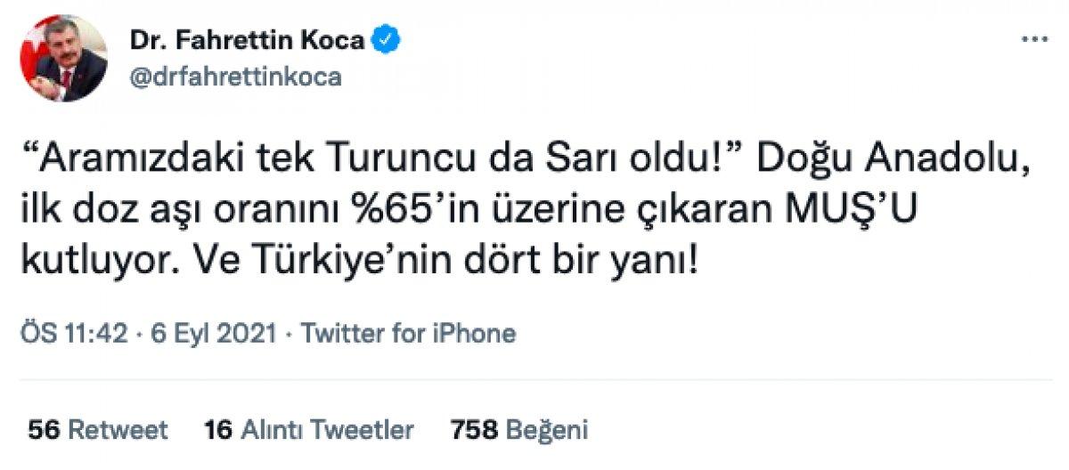 Fahrettin Koca: Konya 'mavi', Muş 'sarı' oldu