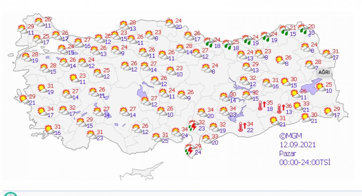 Marmara için sağanak ve kuvvetli rüzgar uyarısı