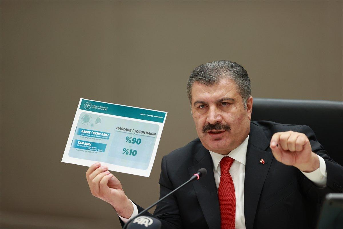 Fahrettin Koca'dan koronavirüs gündeminine ilişkin değerlendirmeler