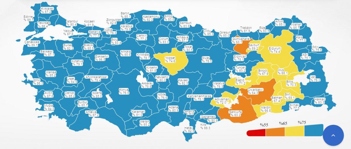 Fahrettin Koca: Ağrı da mavi illerimiz arasında