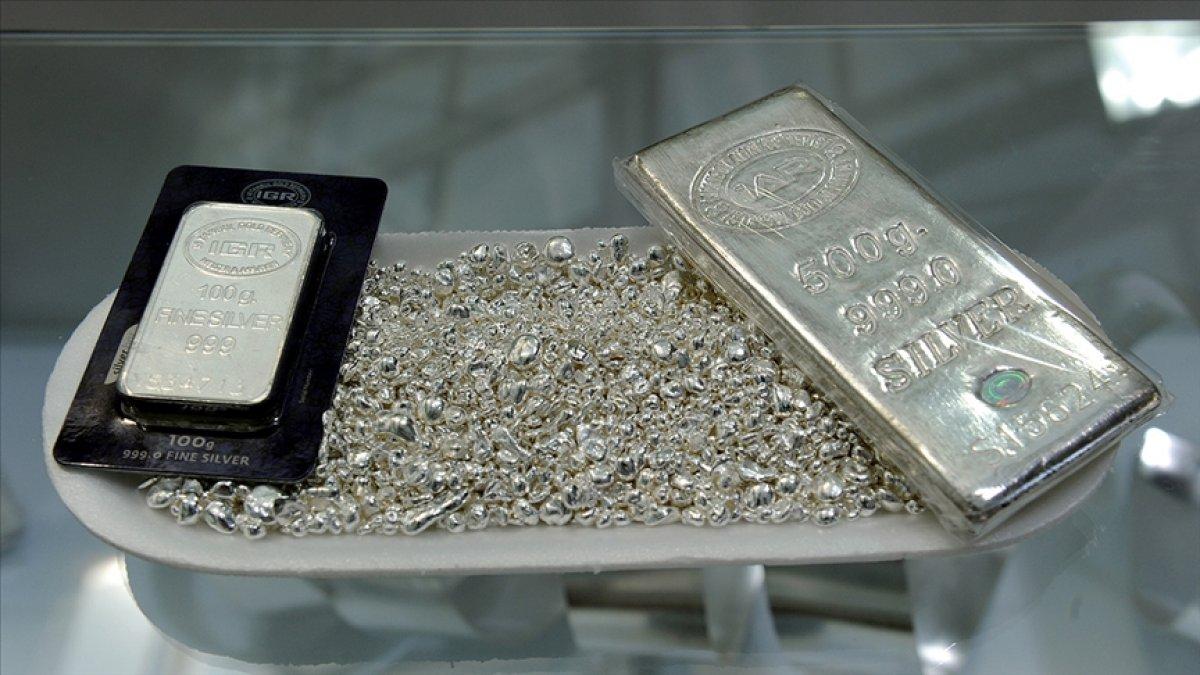 Emtia piyasaları dalgalı