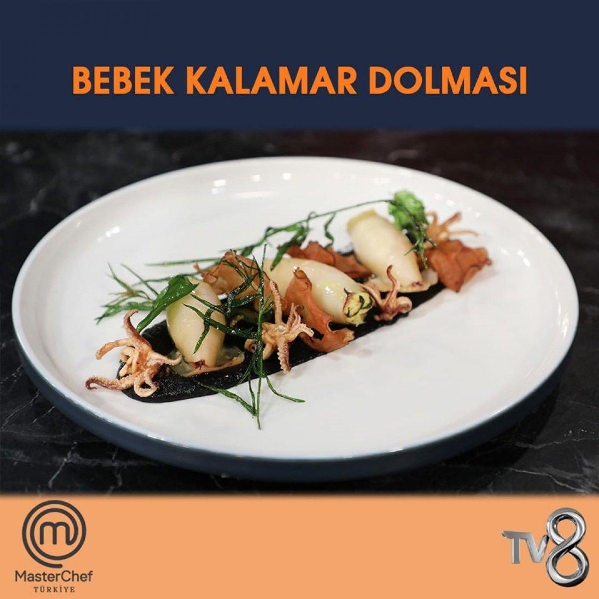 MasterChef Türkiye 2021’de elenen isim şaşırttı