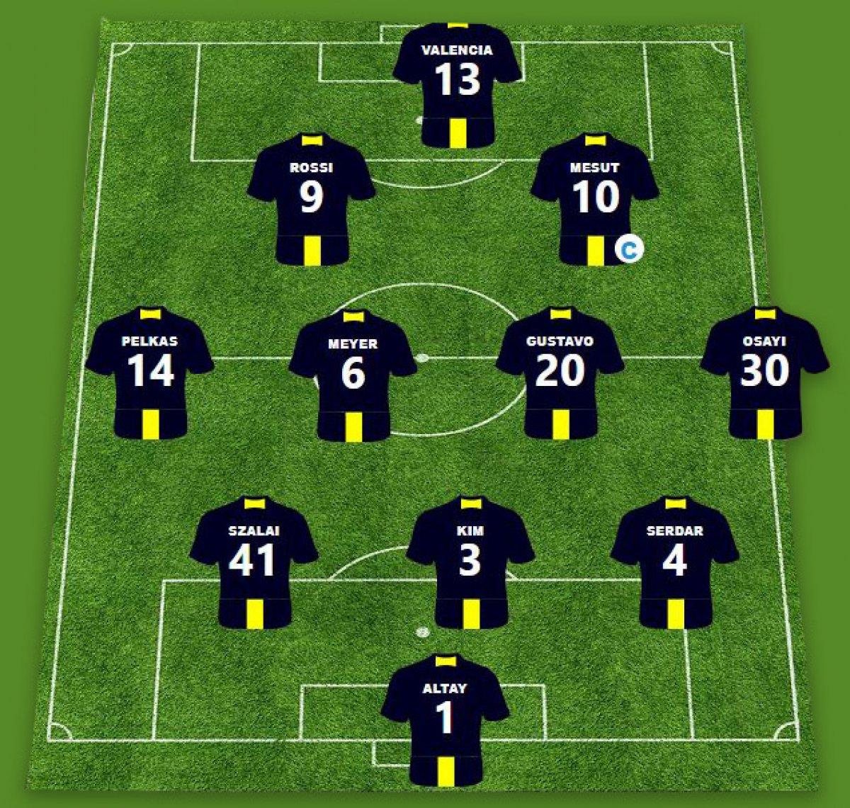 Fenerbahçe'nin Frankfurt maçında beklenen 11'i