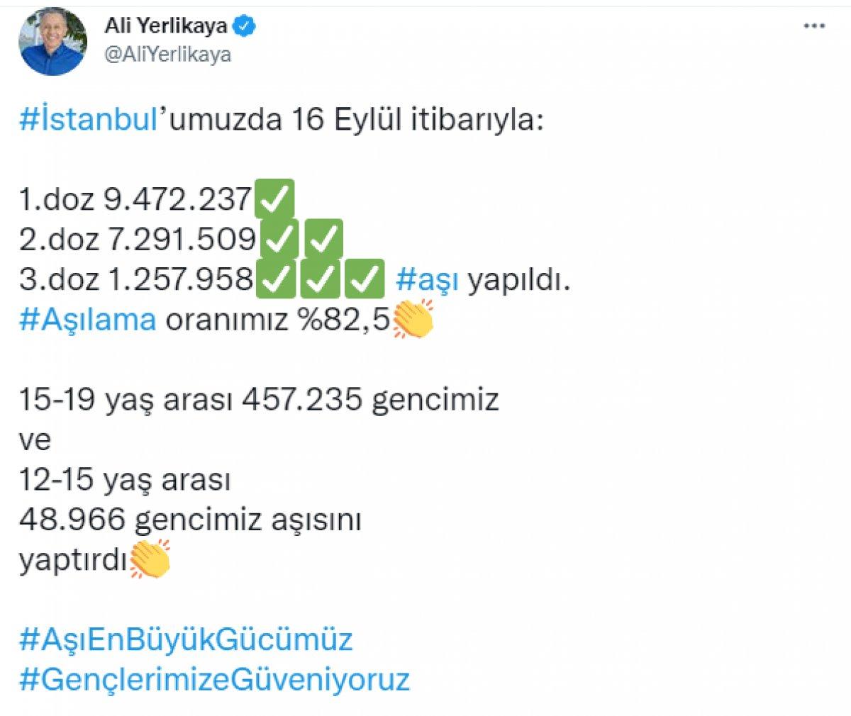 İstanbul'da aşılama oranı 82,5 oldu