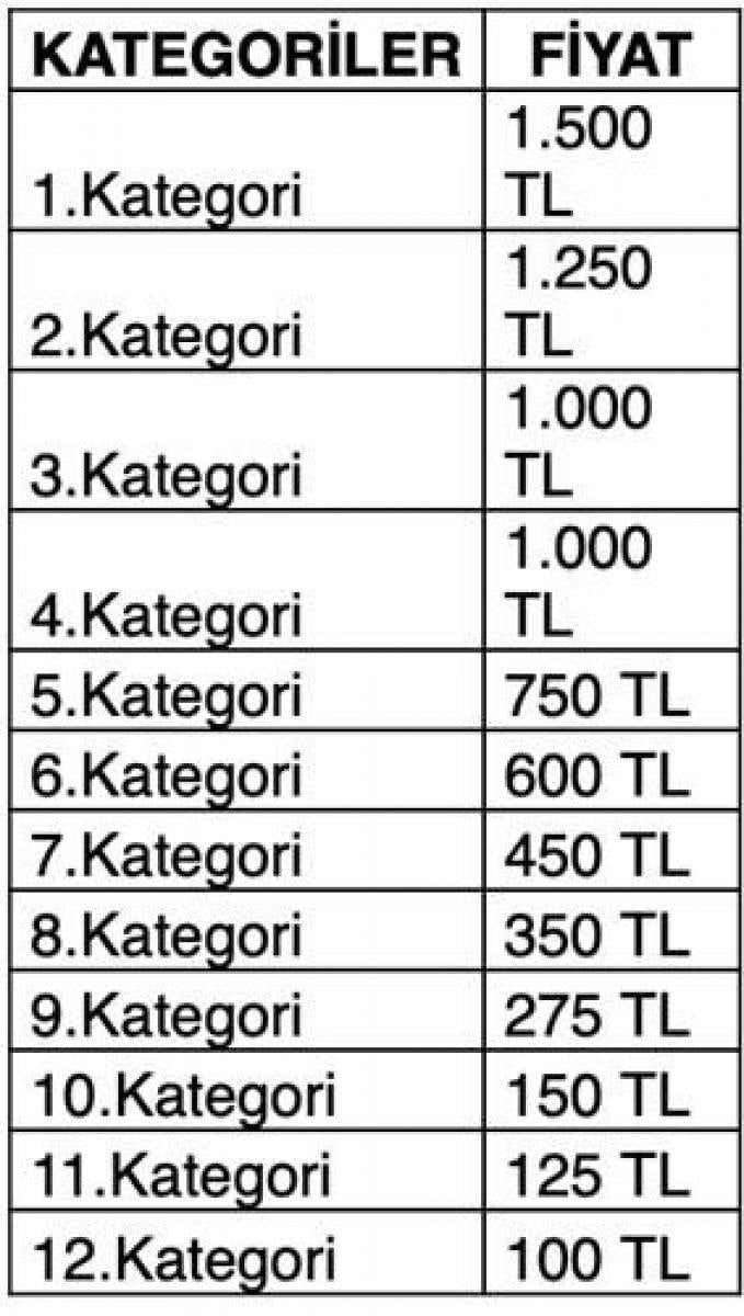 Galatasaray, bilet fiyatlarını revize etti