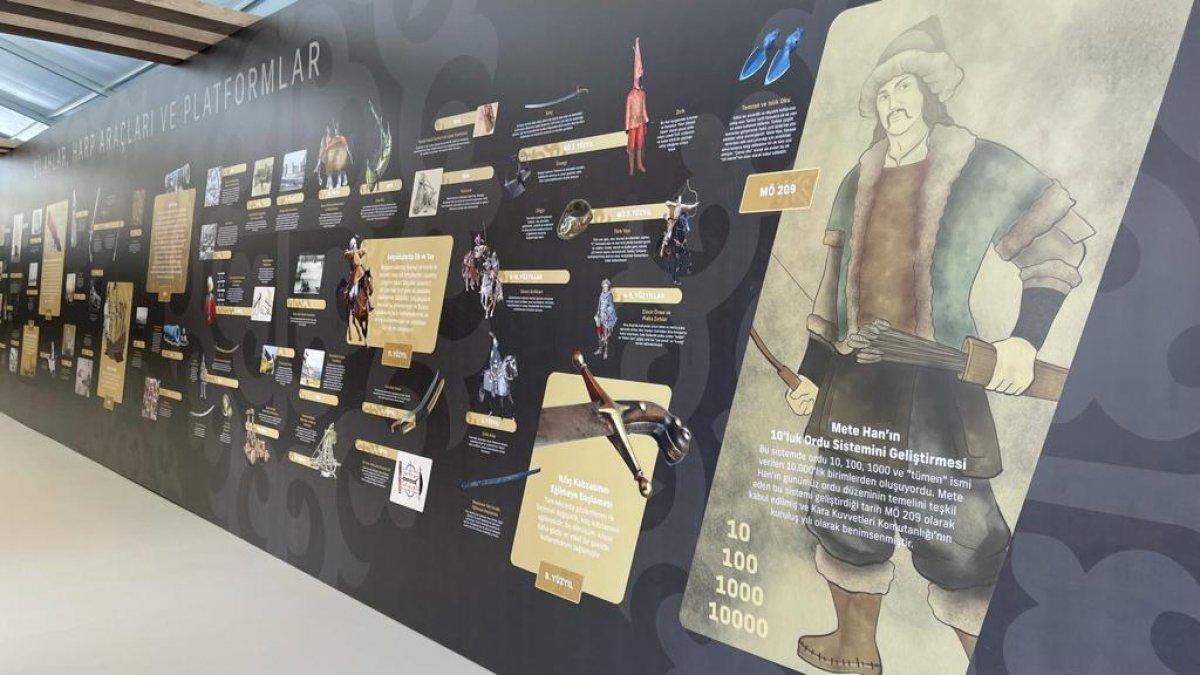 SSB'nin zaman tüneli, TEKNOFEST'te sergilenecek