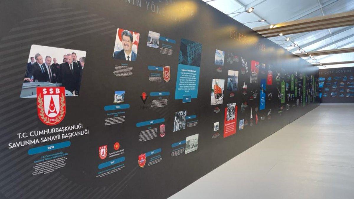 SSB'nin zaman tüneli, TEKNOFEST'te sergilenecek