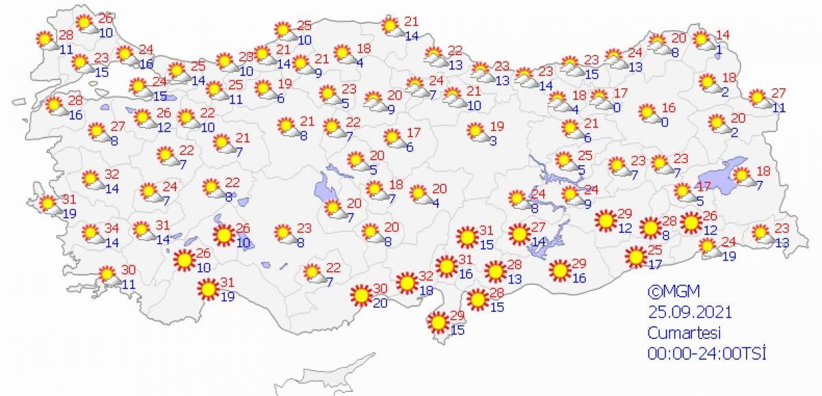 Meteoroloji: Sıcaklıklar 10 derece birden düşecek