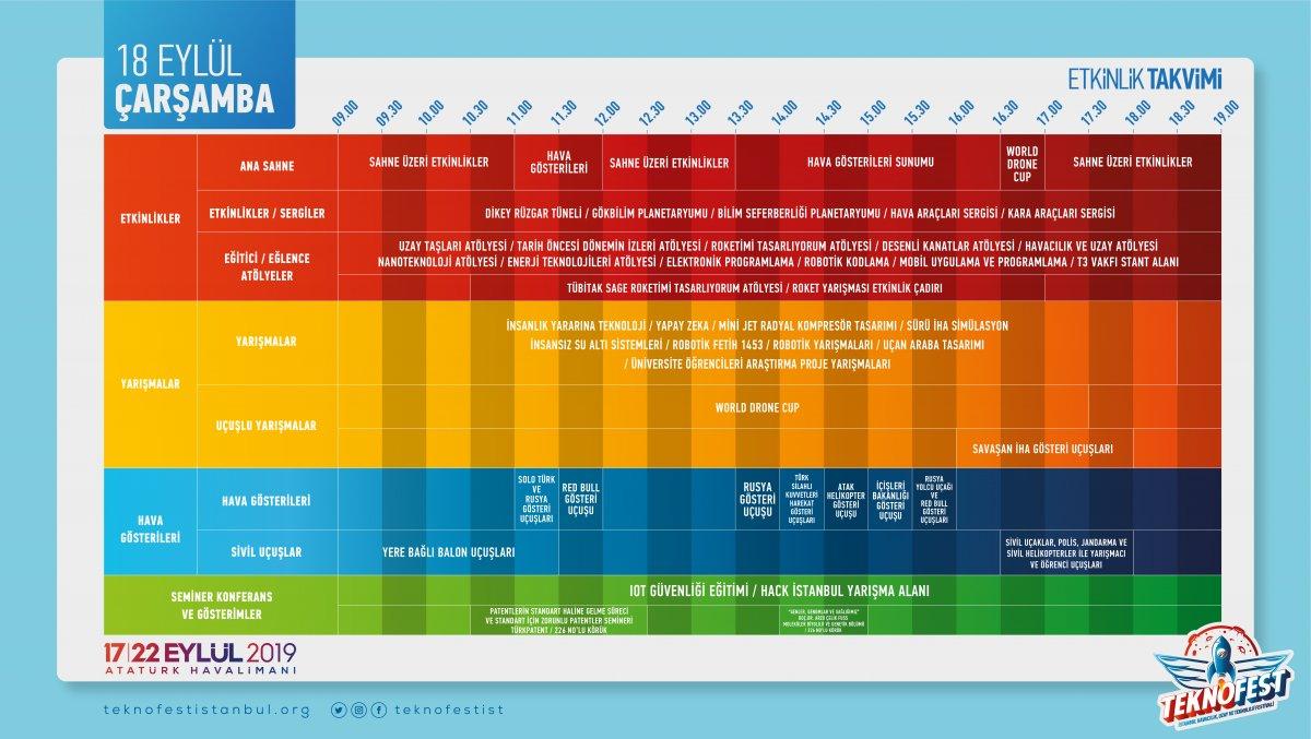 TEKNOFEST nerede, nasıl gidilir? TEKNOFEST girişleri ücretli mi?