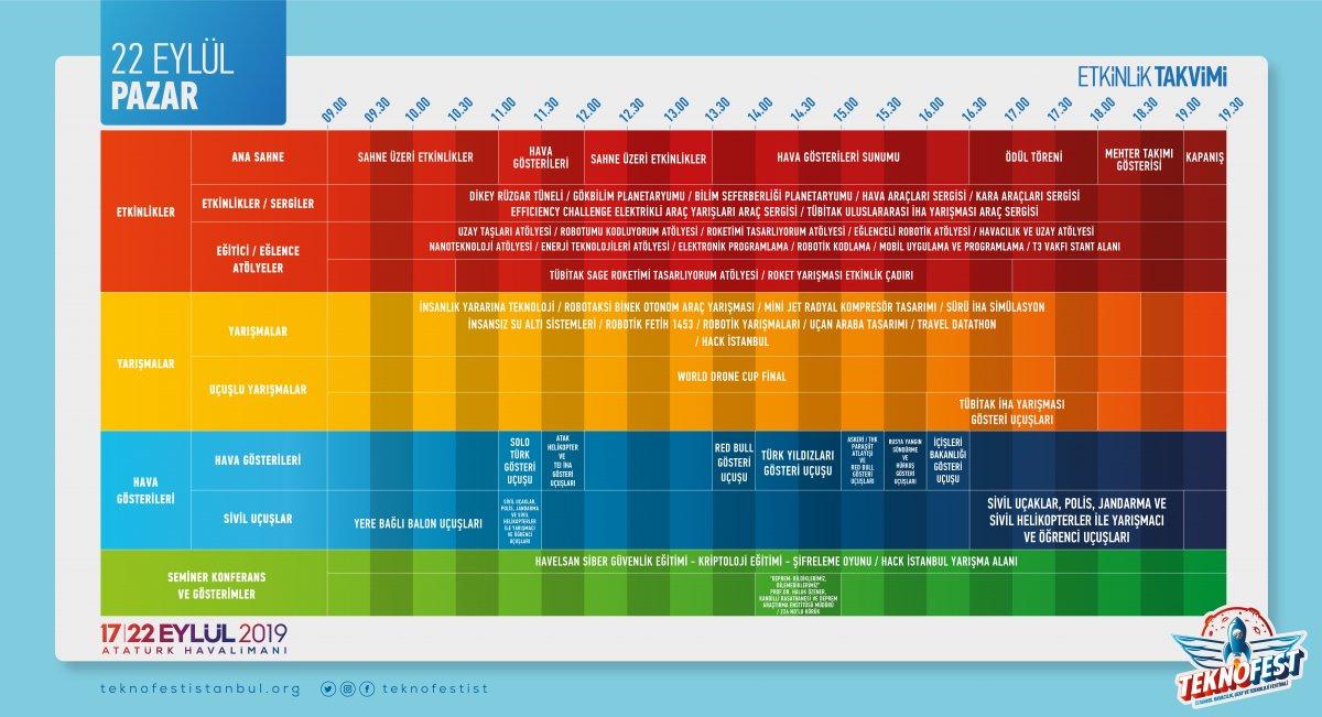 TEKNOFEST nerede, nasıl gidilir? TEKNOFEST girişleri ücretli mi?