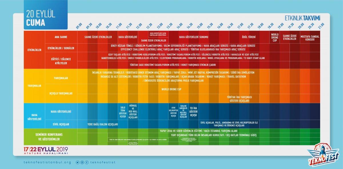 TEKNOFEST nerede, nasıl gidilir? TEKNOFEST girişleri ücretli mi?