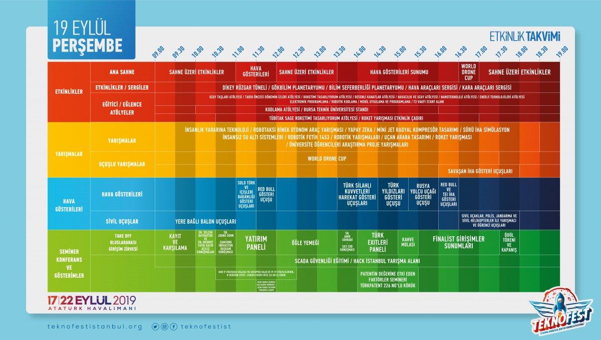 TEKNOFEST nerede, nasıl gidilir? TEKNOFEST girişleri ücretli mi?