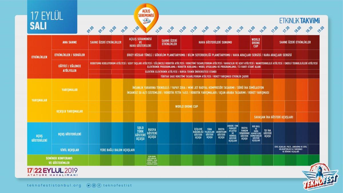 TEKNOFEST nerede, nasıl gidilir? TEKNOFEST girişleri ücretli mi?