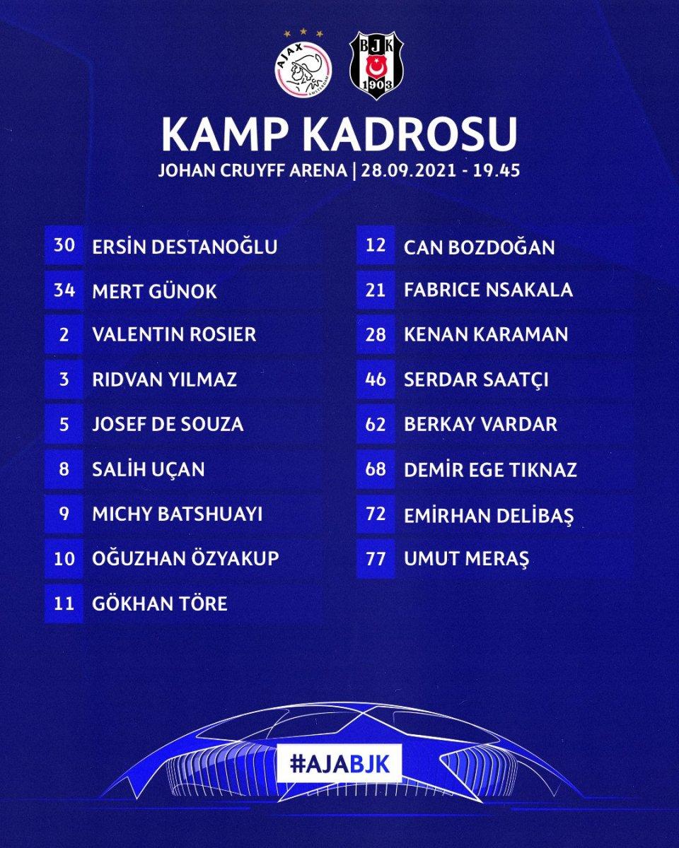 Beşiktaş'ın Ajax maçı kamp kadrosu belli oldu