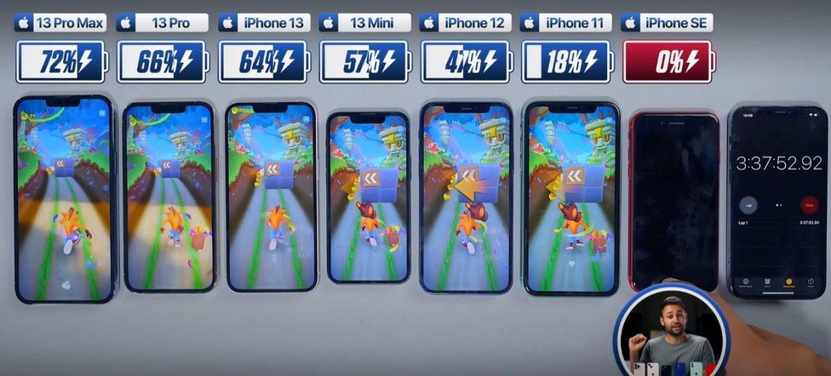 iphone batarya testi