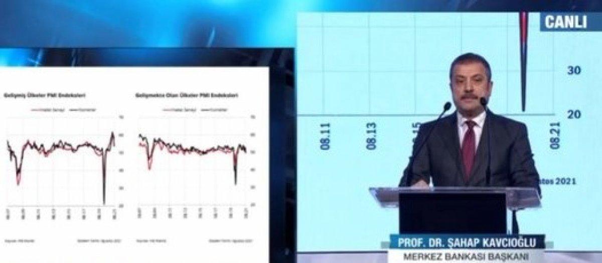 Şahap Kavcıoğlu: Rezervlerimiz 120 milyar doların üzerine çıktı
