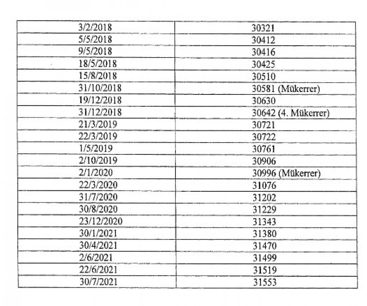 Cep telefonlarında KDV oranı yüzde 1'e indirildi