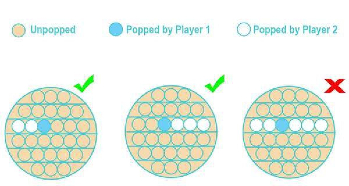 Gökkuşağı renkli stres oyuncağı: Popit nedir, nasıl oynanır?