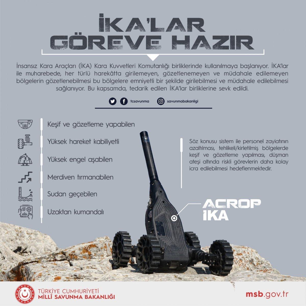 İnsansız Kara Araçları ve özellikleri: Kaplan, Boğaç, Demirhan, Alpan...