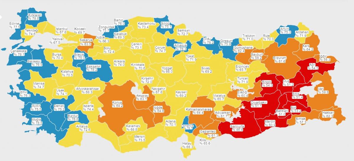 Türkiye'de uygulanan aşı miktarı 110 milyonu aştı