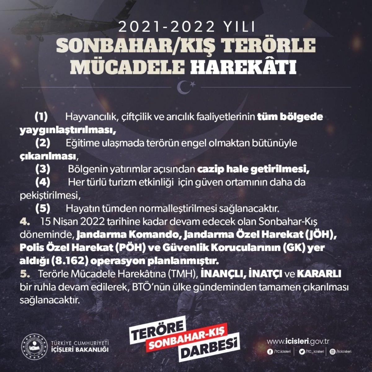 Bingöl, Muş ve Diyarbakır kırsalında Eren operasyonları başlatıldı