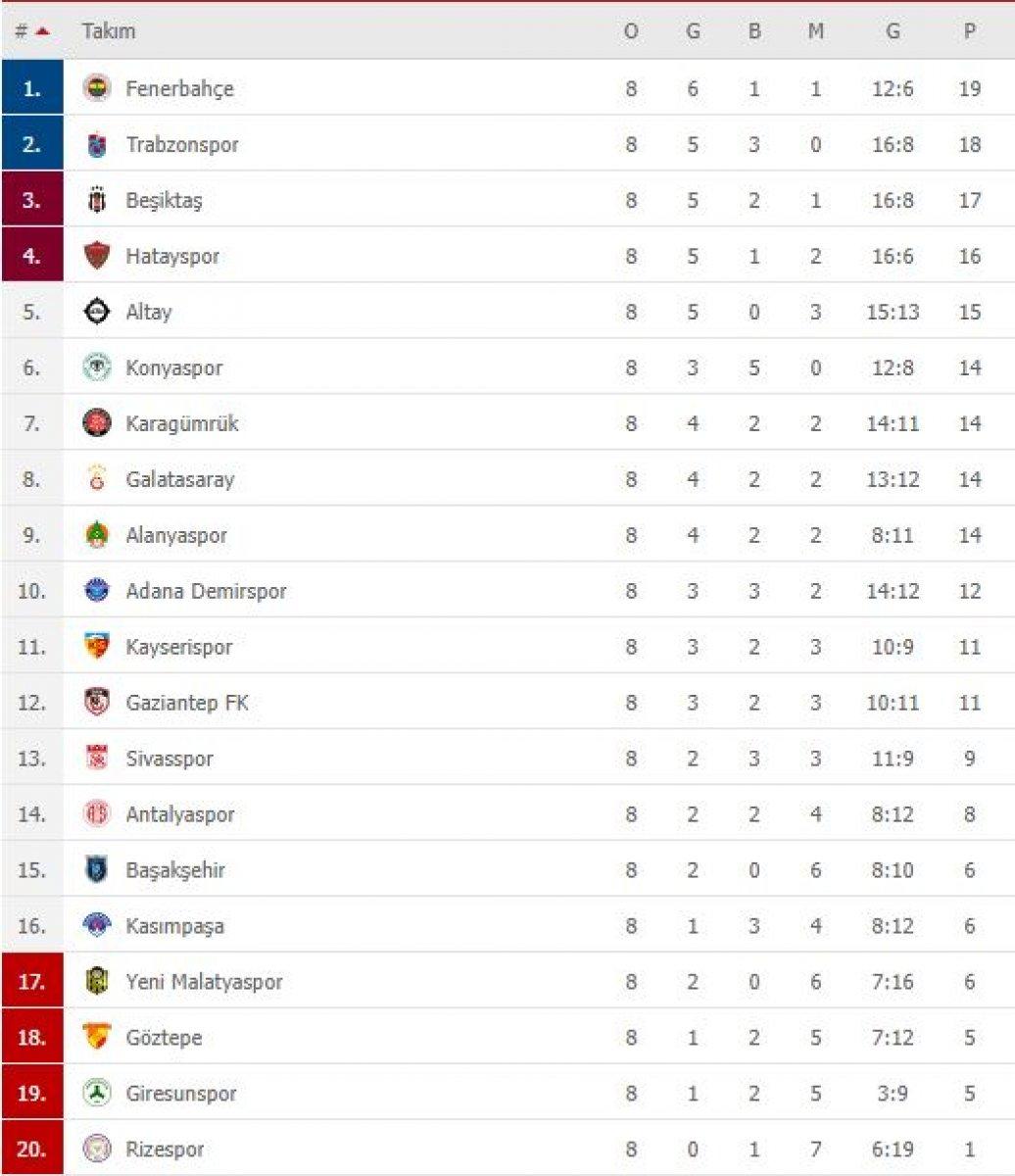 Emre Belözoğlu: Burada olduğum için çok mutluyum