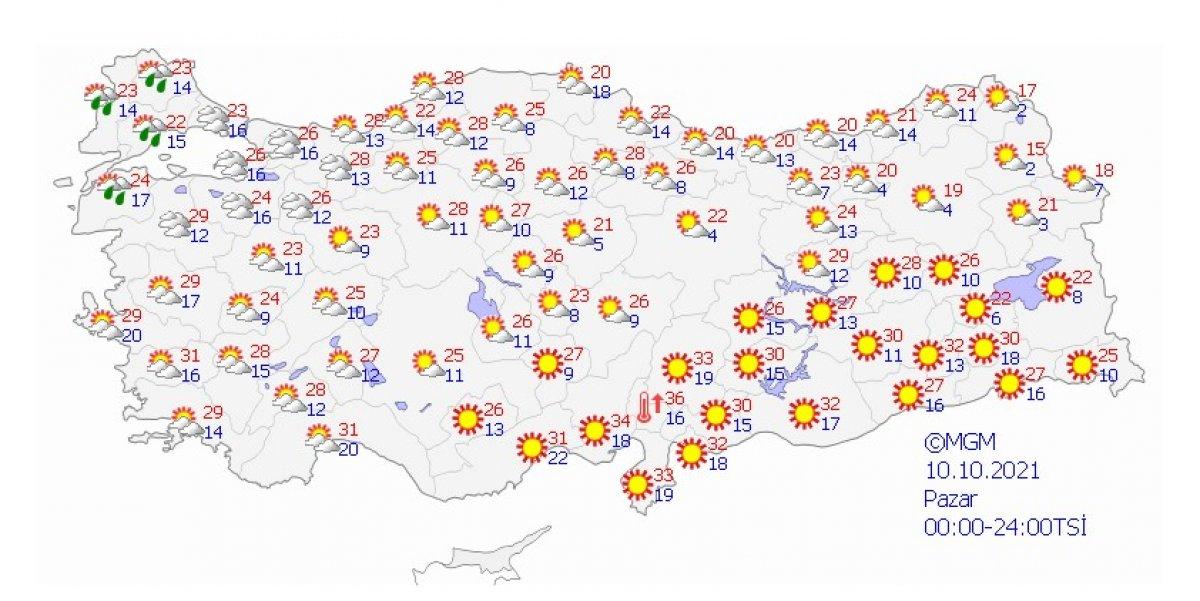 Hava sıcaklıkları artıyor
